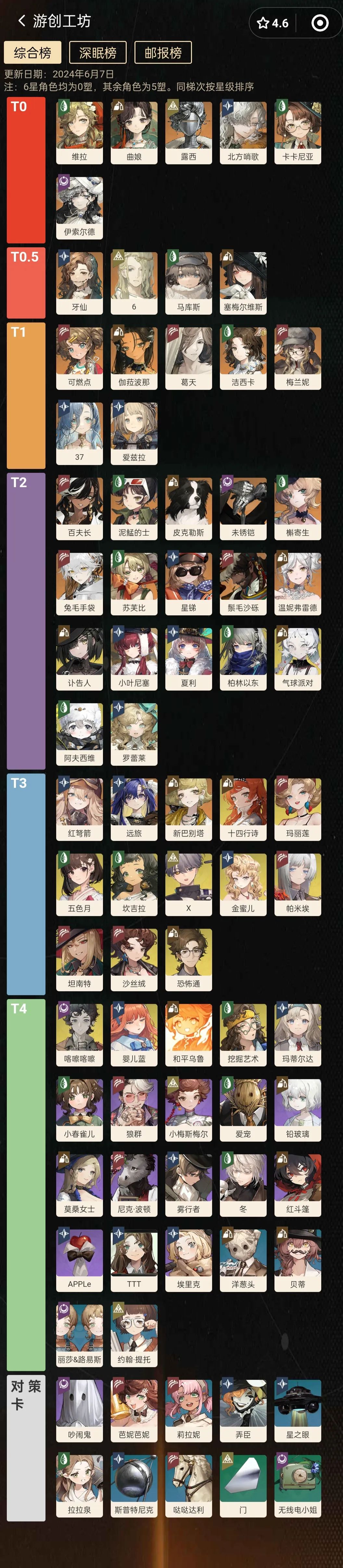 最新法师梯度排行,自然美景的奇幻探索之旅