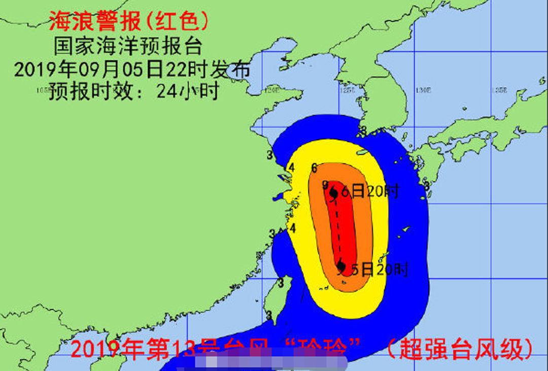 电子产品研发 第68页