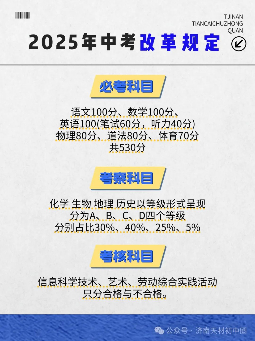 2025中考改革科技引领未来学习新纪元