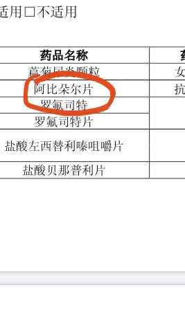 城市小角落的温馨日常,阿比朵尔最新生活分享