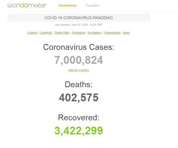 美国最新确诊病例与自然美景的治愈之旅