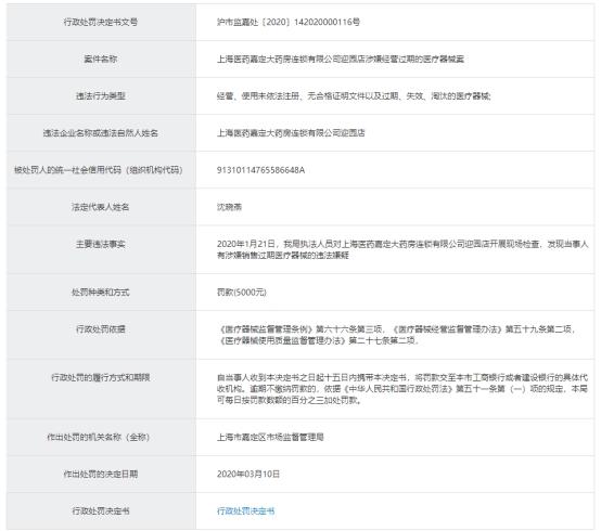 最新医药公司注册指南，从入门到成功注册💉✨