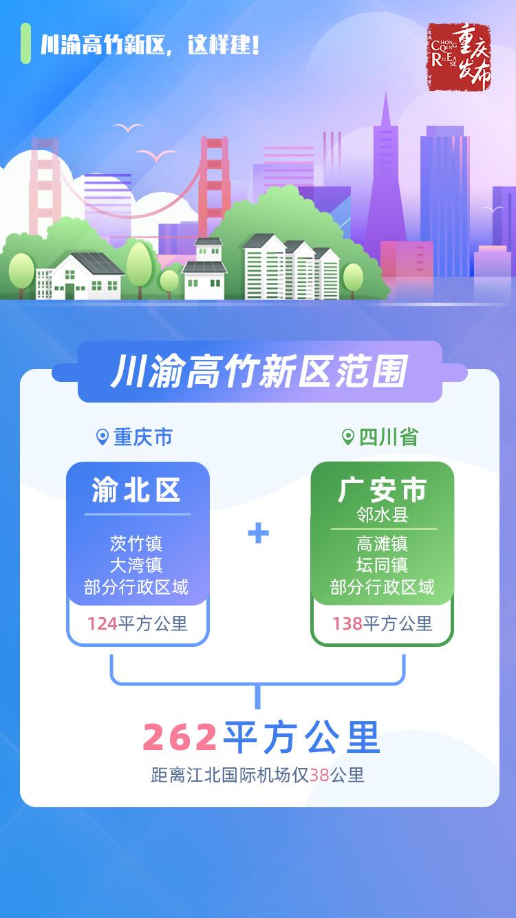 高竹新区最新动态,与自然美景的邂逅与内心平和之旅