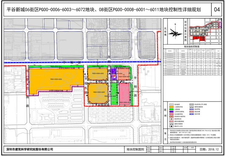 平谷小辛寨最新动态更新