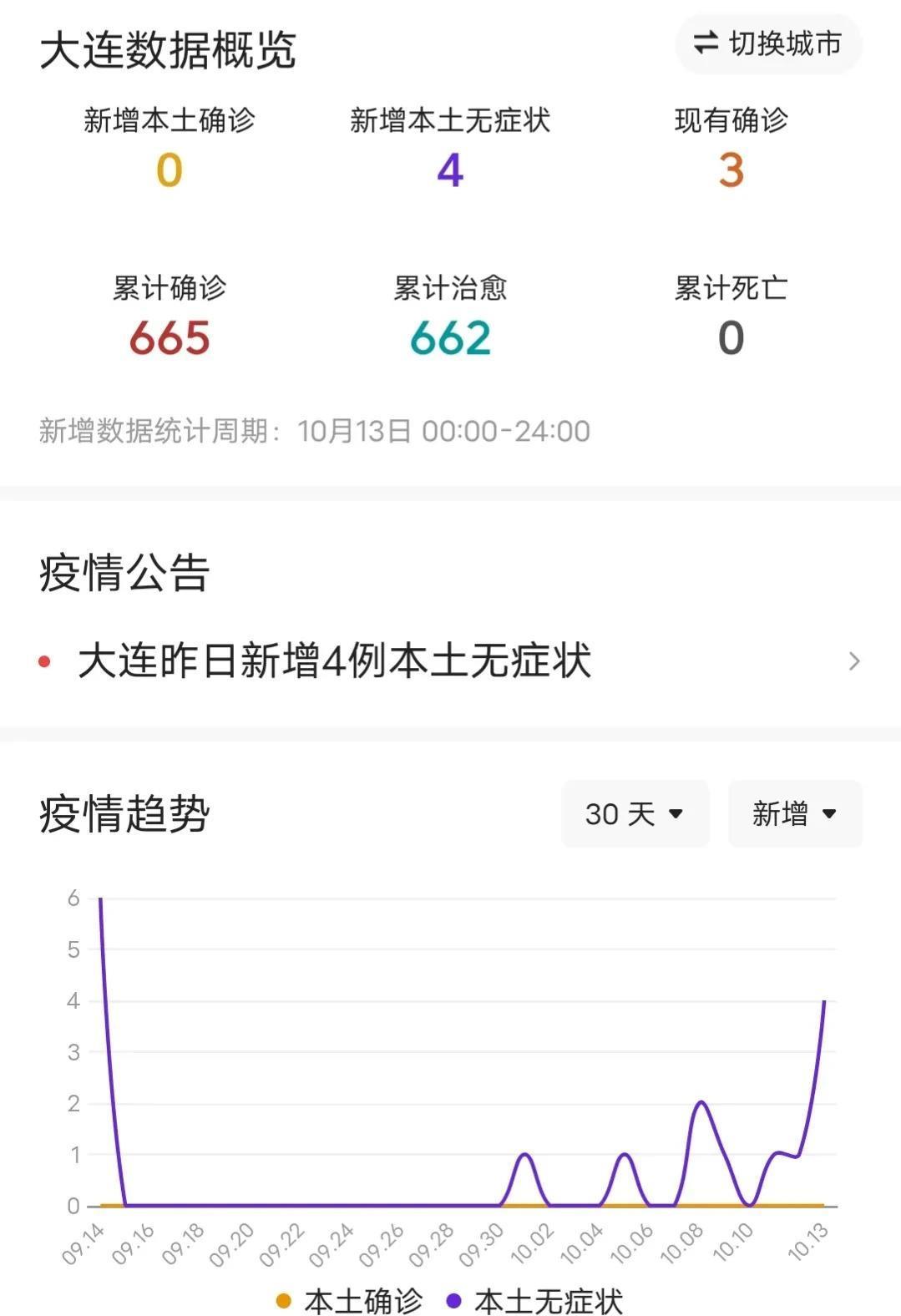 大连疫情最新动态,日常故事中的温情纽带
