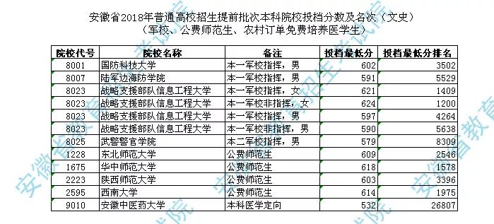 最新高考录取结果揭秘，科技助力梦想实现之路