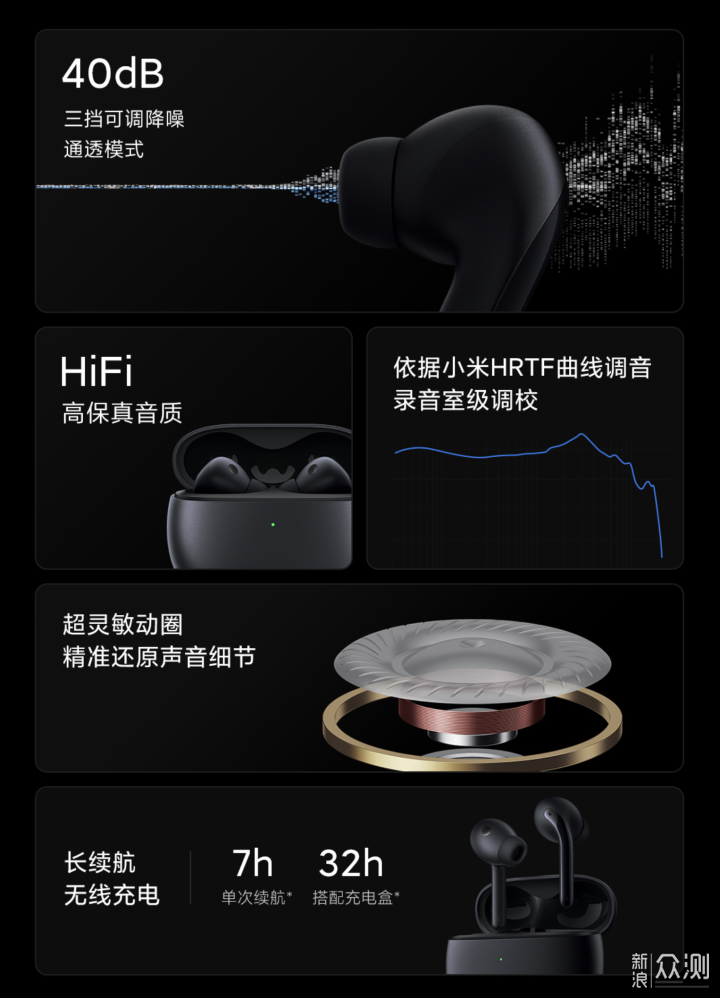 小米最新降噪真无线，开启内心平静的旅行冒险之旅