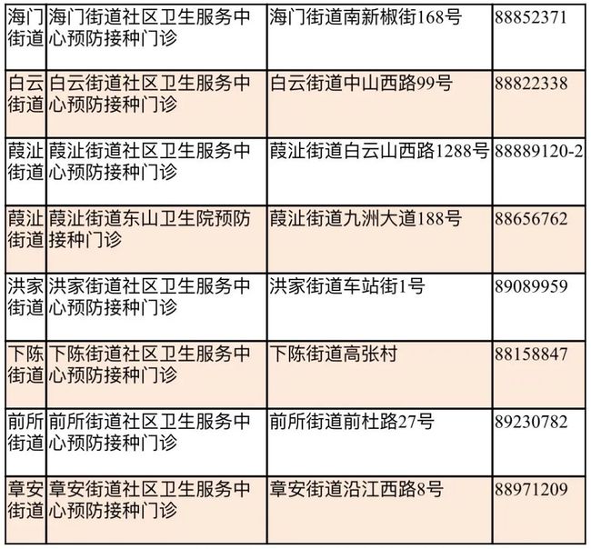 台州最新新冠病毒论述与动态更新