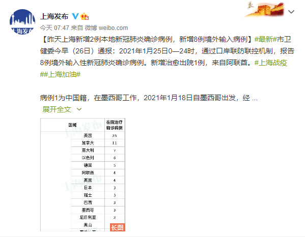 上海新型肺炎疫情最新动态更新