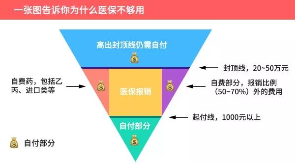 北京最新医保报销政策揭秘，小巷深处的医保宝藏