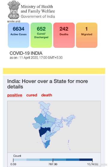 印度疫情持续爆发引发全球关注焦点