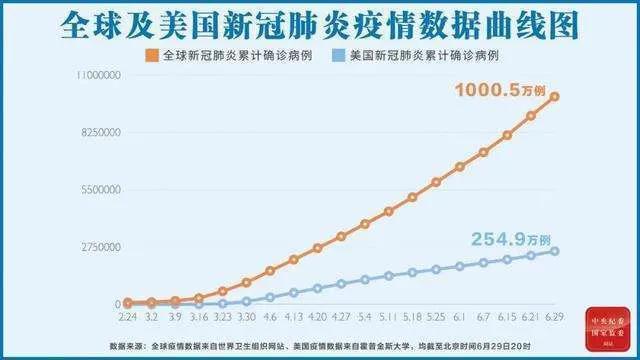 工程和技术研究 第59页