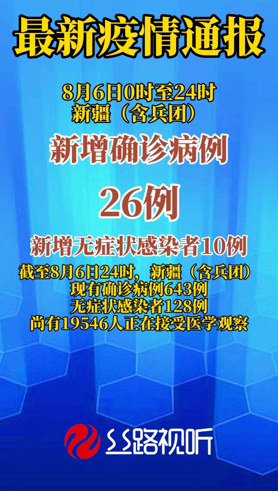 新疆疫情最新通报与小巷特色小店的奇遇