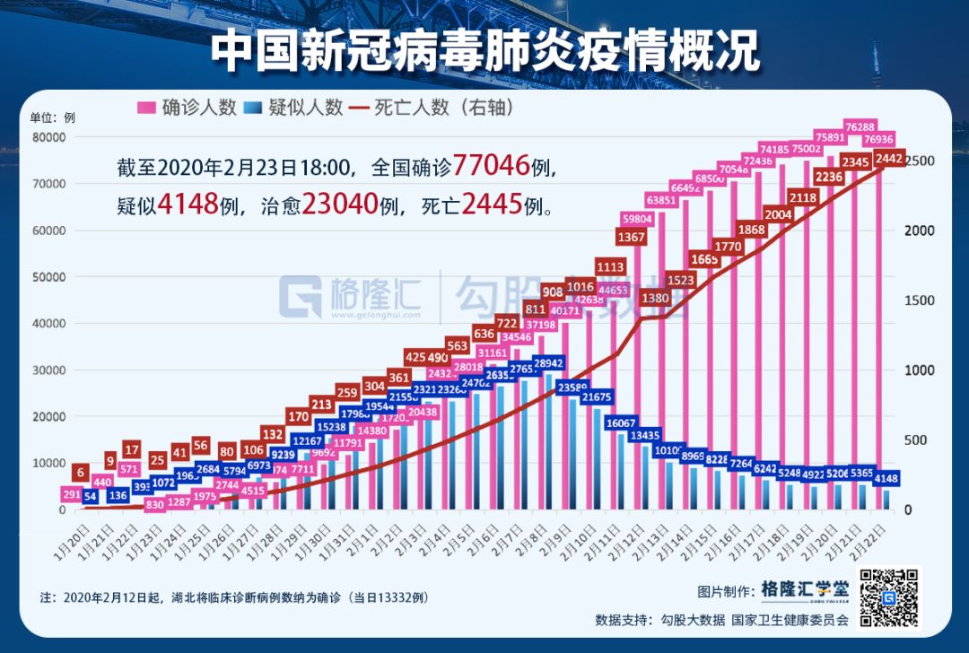 工程和技术研究 第53页